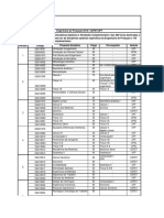 Matriz de Disciplinas - Engenharia de Produção