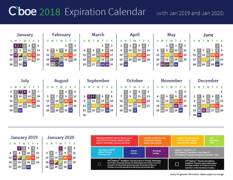 cboe-options-expiration-calendar-2019-pdf-vix-economic-indicators