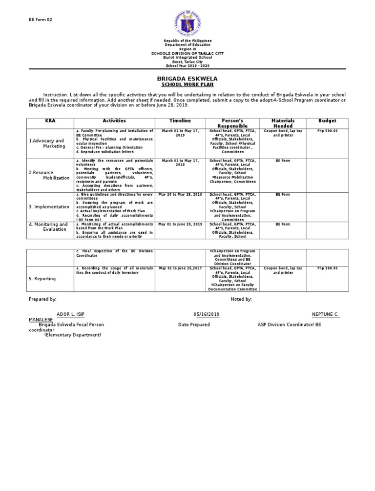 Sample brigada work plan