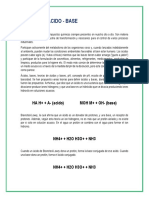 pH y equilibrio ácido-base: teorías, ácidos y bases fuertes/débiles