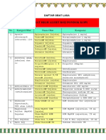 Daftar Obat Lasa