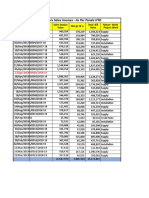 Enliven Decors Sales Invoices - As Per Panels HYD: 12/apr/2018 M/002/2018-19