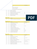 Programa Carrera Comercio Exterior