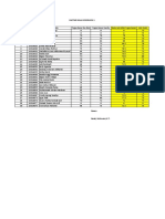 Konstruksi 1 A-Nilai Fix