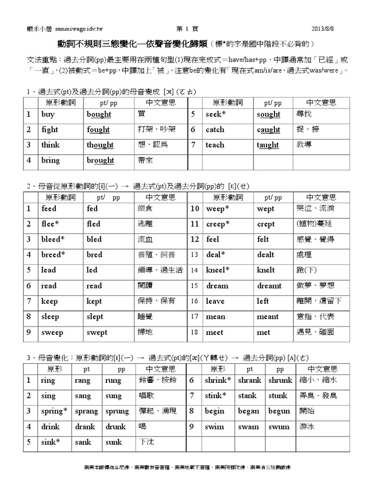動詞不規則三態變化依聲音排列 Pdf