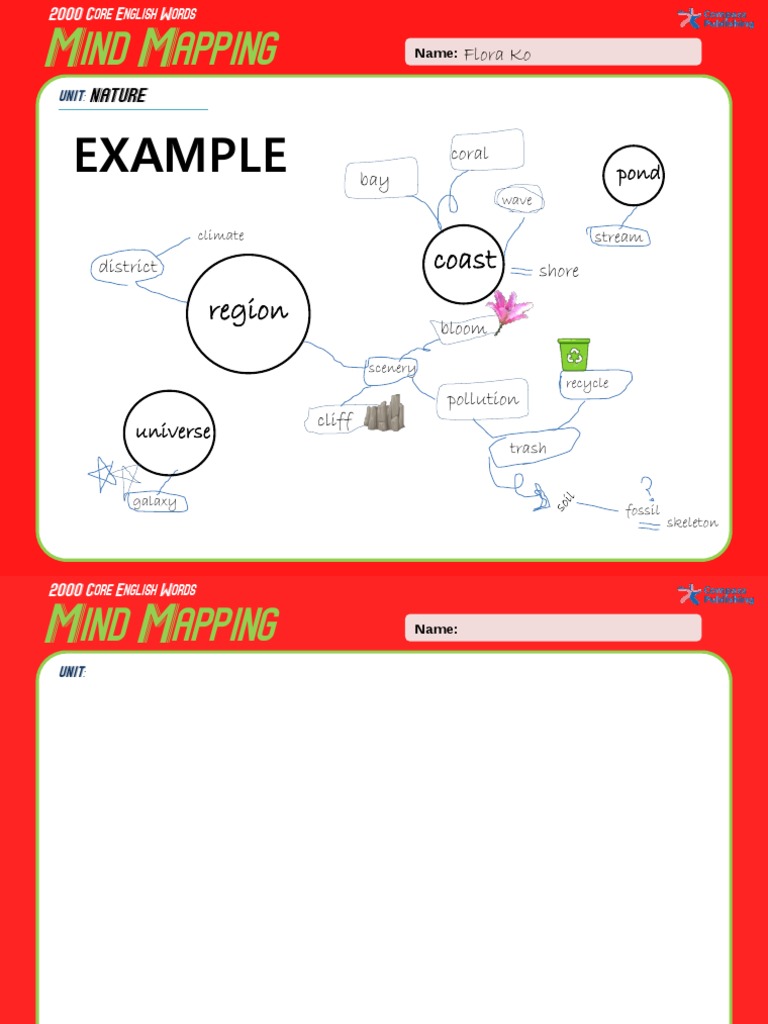 2000 Core English Words Overview | PDF