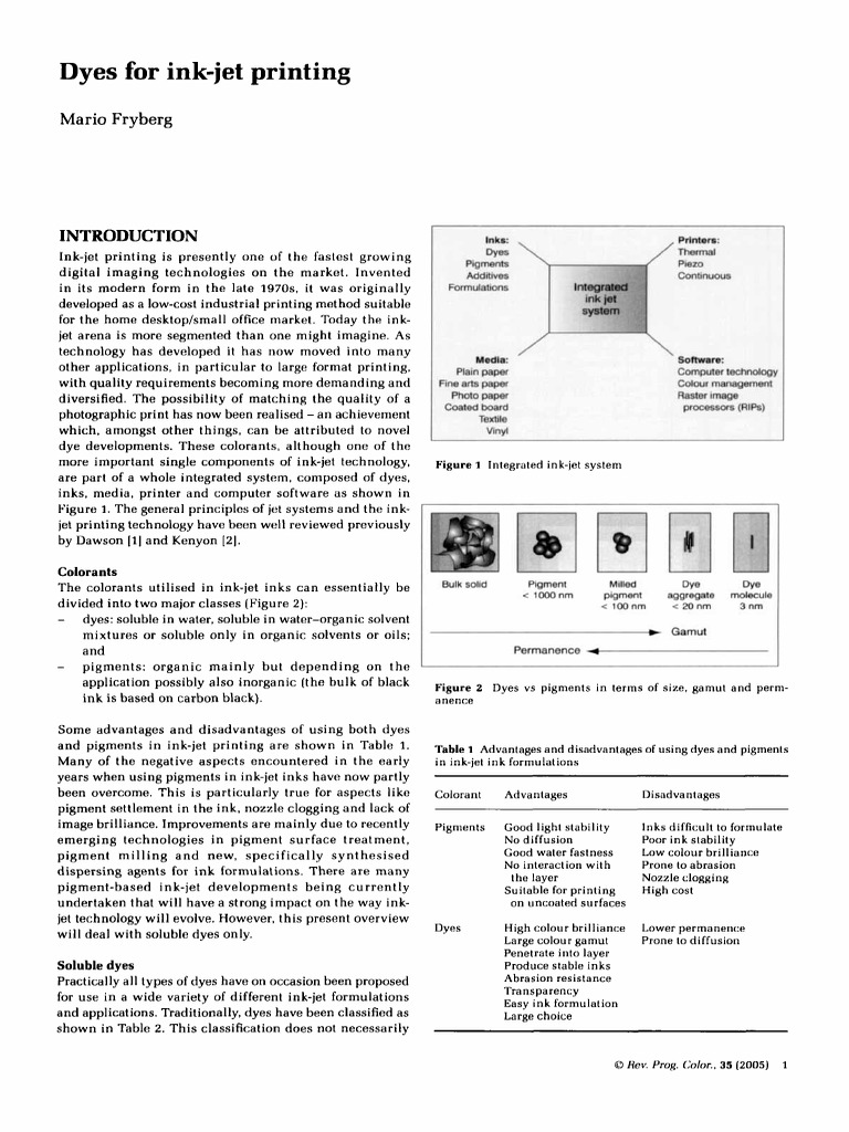 Dyes For Ink-Jet Printing | PDF | Ink | Pigment