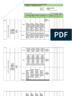 IPCRF TCHR 1 3 and MT 1 4 S.Y. 2019 2020