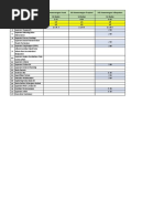 Penyerahan Laporan Sid 2