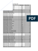 New Price Structure