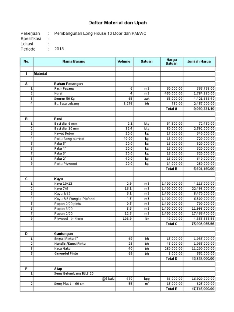 Material Costs and Labor Rates for the Construction of 10 Door Long Houses and Bathrooms/Toilets