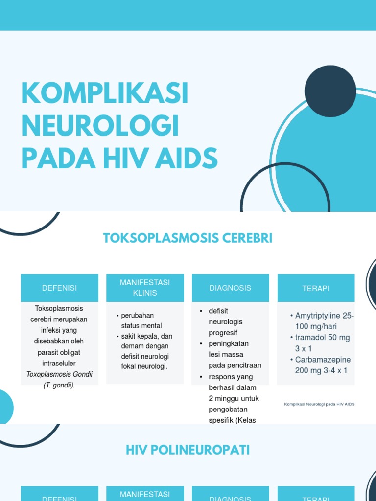 Komplikasi Neurologi Pada Hiv Aids | PDF