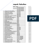 Daftar Kelompok Fakultas Baru