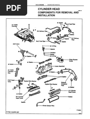 Cylinder