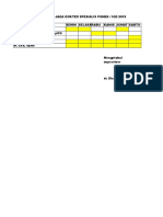 Jadwal Jaga Tim Ponek