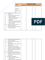 No. Kompetensi Dasar Dan Indikator Kriteria Ketuntasan Minimal Kriteria Penetapan Ketuntasan Kompleksitas Daya Dukung Intake Nilai KKM (%)