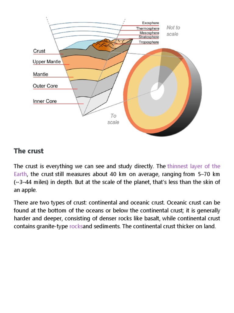 The Crust Thinnest Layer of The Earth PDF Mantle (Geology