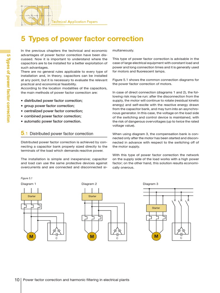 Types of Power Factor Correction Methods | PDF | Ac Power | Electric Power
