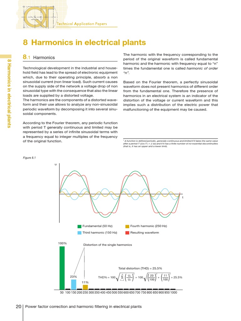 Harmonics in Electrical Plants | PDF | Capacitor | Inductor