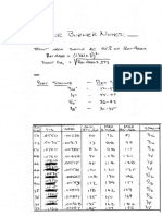 Propane Burner Calculation Notes From Al VonRueden