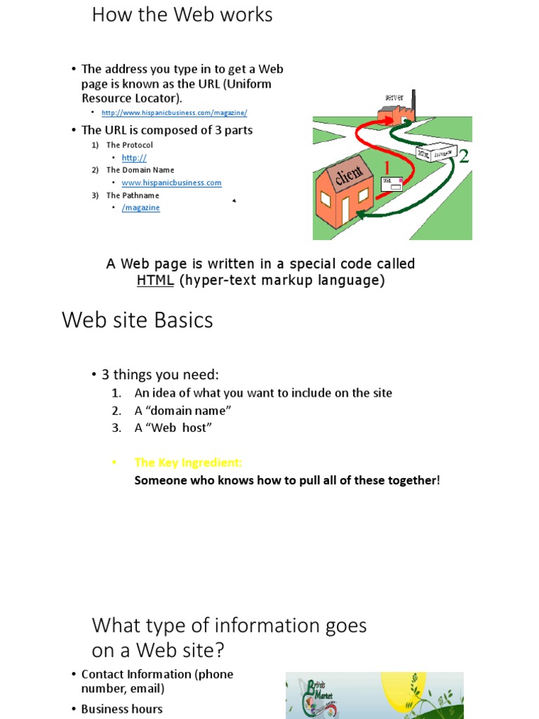 Understanding URL Structure Components | PDF