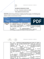 Documentos normativos de la tutoría