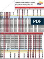 Train Schedule