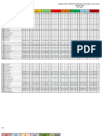 Grading Sheet 2018