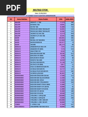 Update Stok 15 Agst 19 Pharmacology Clinical Medicine