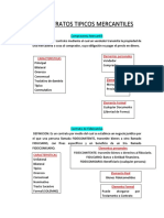 Contratos Tipicos Mercantiles