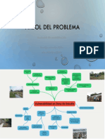 Árbol Del Problema