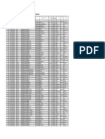 Adoc - Tips Sidoluhur No Urut Kec No Urut Kec Desa Padukuhan R