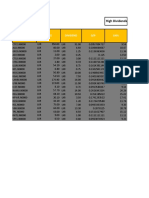 High Dividends 2018-2019