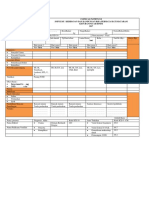 Clinical Pathway Obgyn