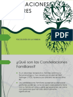 CONSTELACIONES FAMILIARES.pdf