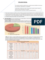 Ejemplos de Tipología Textual