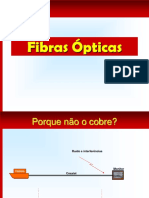 Fibras Ópticas