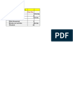 12th Syllabus Time Table