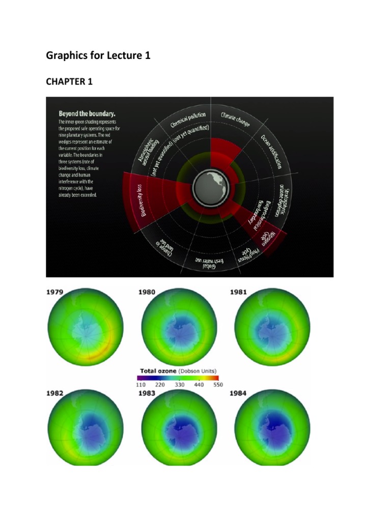 Graphics For Lecture 1: Chapter 1 | PDF