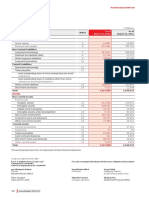 Balance Sheet: Equity and Liabilities