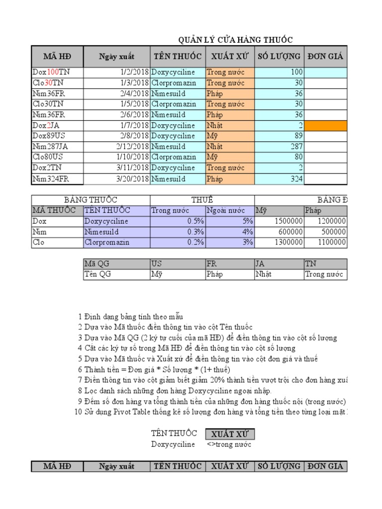 De Bai Thuc Hanh Excel | PDF