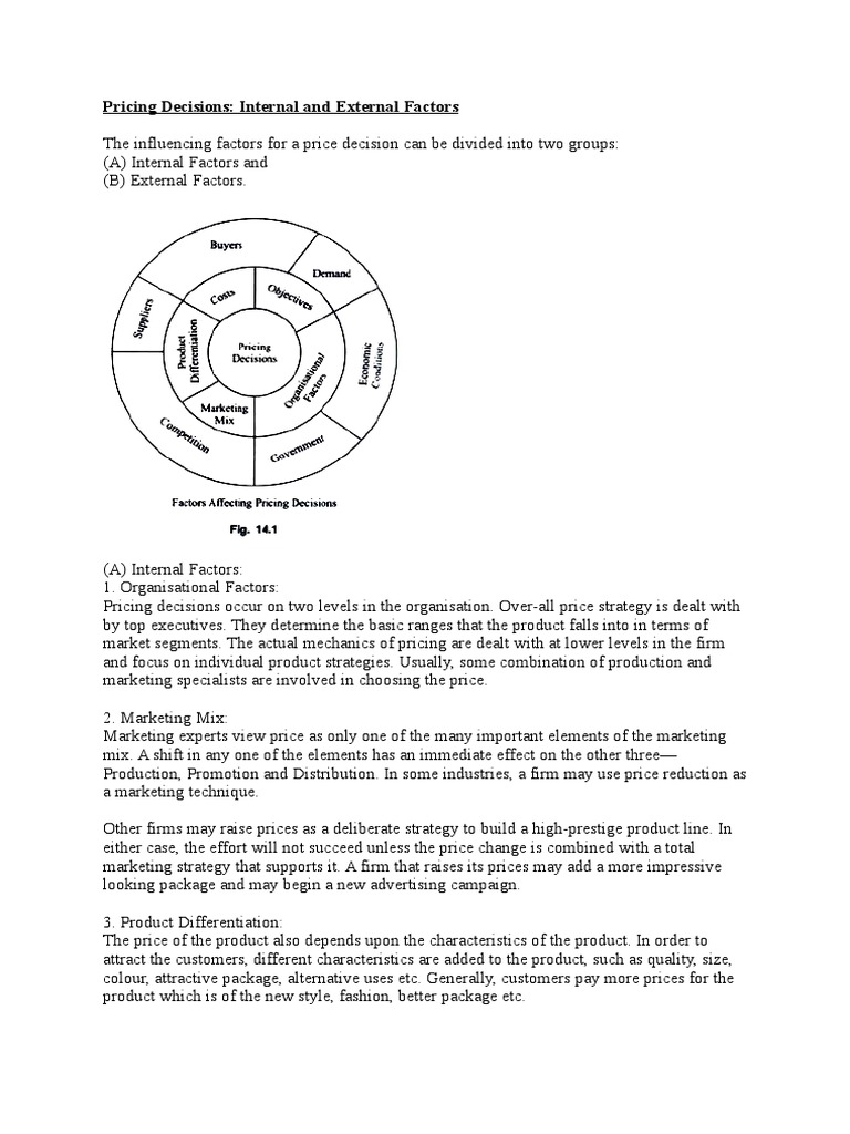 Factors Influencing Pricing Decisions | PDF | Pricing | Demand