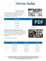 Chivez Steel Metals Alloys