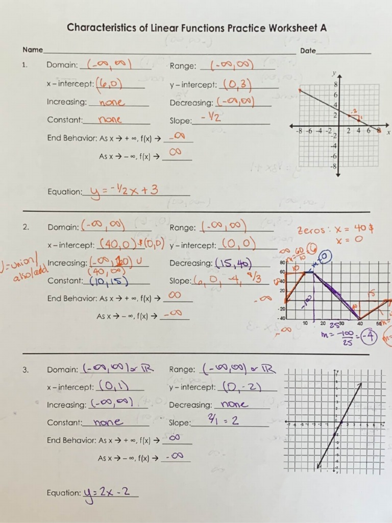 Characteristics of Linear Function Pratice Worksheet A HW Ak | PDF