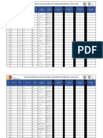 Plazas para Profesionales de La Salud Rural Por El Período (Septiembre 2019 - Agosto 2020)