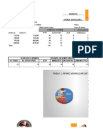 Planillas Excel Del Nodo Avenida Union 1