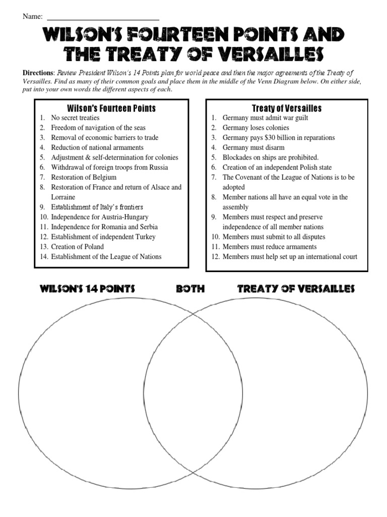 Treaty of Versailles 14 Points Venn Diagram Worksheet | PDF