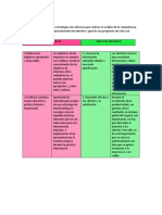 Cuadro de Aspectos Negativos y Positivos Del Benchmarking