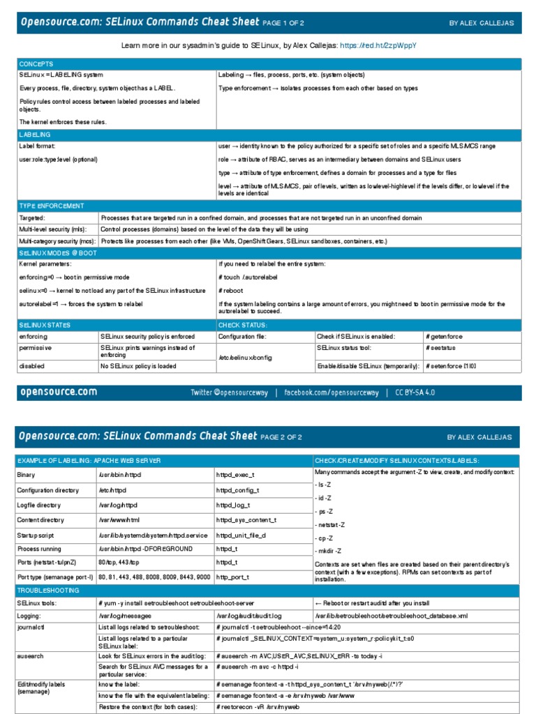 Cheat Sheet Selinux | Download Free PDF | Computer Architecture | Software
