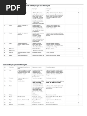 Important Synonyms And Antonyms List A To Z V 1 Anger Psychological Concepts